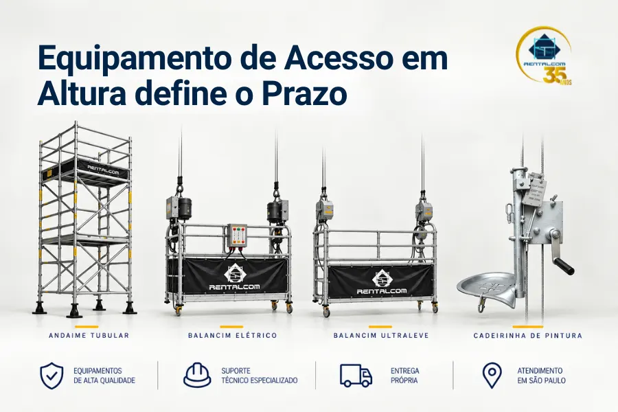 RENTALCOM-09-2026-SEM3-POST03-Equipamentos-de-Acesso-para-Reforma-de-Fachada_Como-Calcular-o-Prazo-Certo